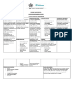 Lean Canvas Innovacenter