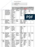 Analisis Capaian Pembelajaran Pancasila Fase F