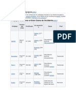 Lista de Los Antipapas