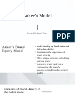 Aaker's Model: Presented by Manisha Tiwari