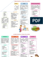 Alimentacion Al Final de La Vida