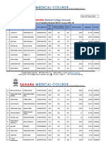 Final List of Admission 7th Batch MBBS Session 2021 22