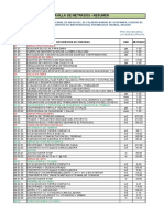 3.1. y 3.2. Resumen y Planilla de Metrados