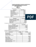 Cost Accounting Question Bank