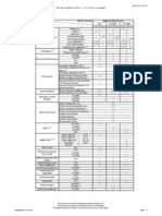 WinCC V70 Compatibility List e