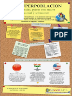 Infografia de La Superpoblacion - Ser Humano y Desarrollo Sostenible