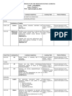 Weekly Home Learning Plan For Modular Distance Learning Grade: - 8-DIAMOND - Week 1 Quarter 4 Date: April 18-April 22, 2022