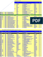 Current Projects 2010-N°172