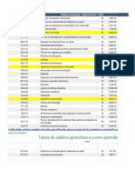 Salários Mineração Sul Pará - Sindimetais