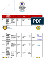 Identifying of Caregiving Tools, Equipment, and Paraphernalia Applicable To Specific Job