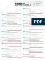 Cronograma - Herramientas Informaticas para La Toma de Decisiones