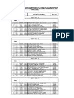 Grupos de Trabajo V Curso de Especializacion Oo PNP