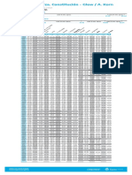 Nweb Frec Horario Plaza Constitucion - Glew - Korn 18 12 2021 Vs 00