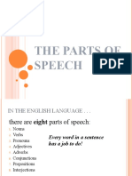 Pertemuan 3 (MATERI Part of Speech)