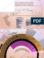 Geldres Salinas-Esquema de Comparación Gráfica