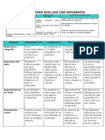 Modelo de Rúbrica para Evaluar Una Infografía