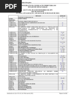 Lei 6.763 1975 SEM Dispositivos