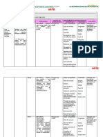 Plano de Curso Artes 5º Ano2022