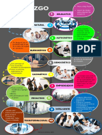 Tarea 3 Infografia de Tipos de Liderazgo