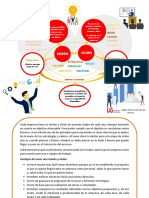 TAREA 1 MISION Y VISION DE EMPRESA Rev.1