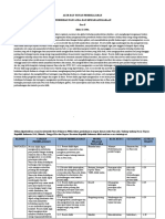 Atp PKN Sma 11 Fase F 2021