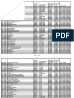 HDFC Bank BSR Codes