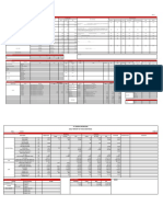 Daily Prod Report SGB 05 - 07 - 2022