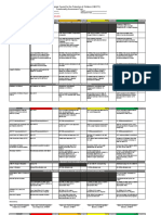 LCPC Assessment Form 001 B