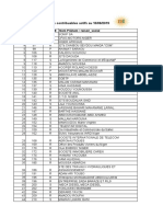 Liste Des Contribuables Immatricules Actifs Au 10062019