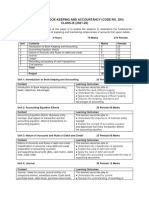 Elements of Book-Keeping and Accountancy (Code No. 254) CLASS-IX (2021-22)