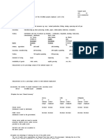 Business Studies (Short Notes)