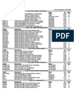 Lista de Precios General DFC Express 30-05-2022