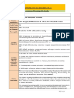 Financial and Management Accounting