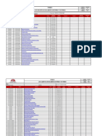 F-SGI-2A-001 Lista Maestra de Documentos Internos Externos V2