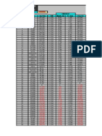 Amortization PL - Dhananjay 1