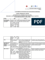 Cuadro Comparativo Resumen Alteraciones Resp. R.N