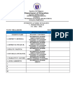 Department of Education: Students at Risk of Failing 7 - Perseverance S.Y. 2021 - 2022