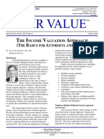 Fair Value: T I V A