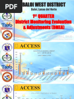 Baloi West District: 1 Quarter District Monitoring Evaluation & Adjustments (DMEA)