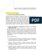 Foros Del Tercer Parcial