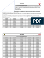 Ahmedabad Level 5 Roll Number