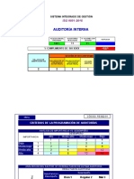 37-Gestión de Auditorías