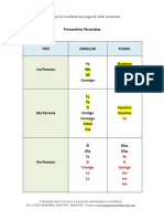 Pronombres y Preposiciones