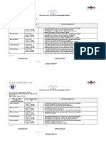 Individual Daily Log and Accomplishment Report: Enclosure No. 3 To Deped Order No. 011, S. 2020