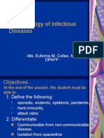 Epidemiology of Infectious Diseases