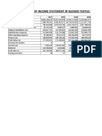 Vertical Analysis of Income Statement 0F Blessed Textile