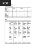 Plan de Alimentación 2200 Kcal