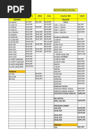 Daftar Harga Vocher