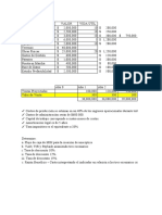 S7 Evaluación y Formulación de Proyectos