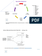 Millan - Steps in Policy-Making Process